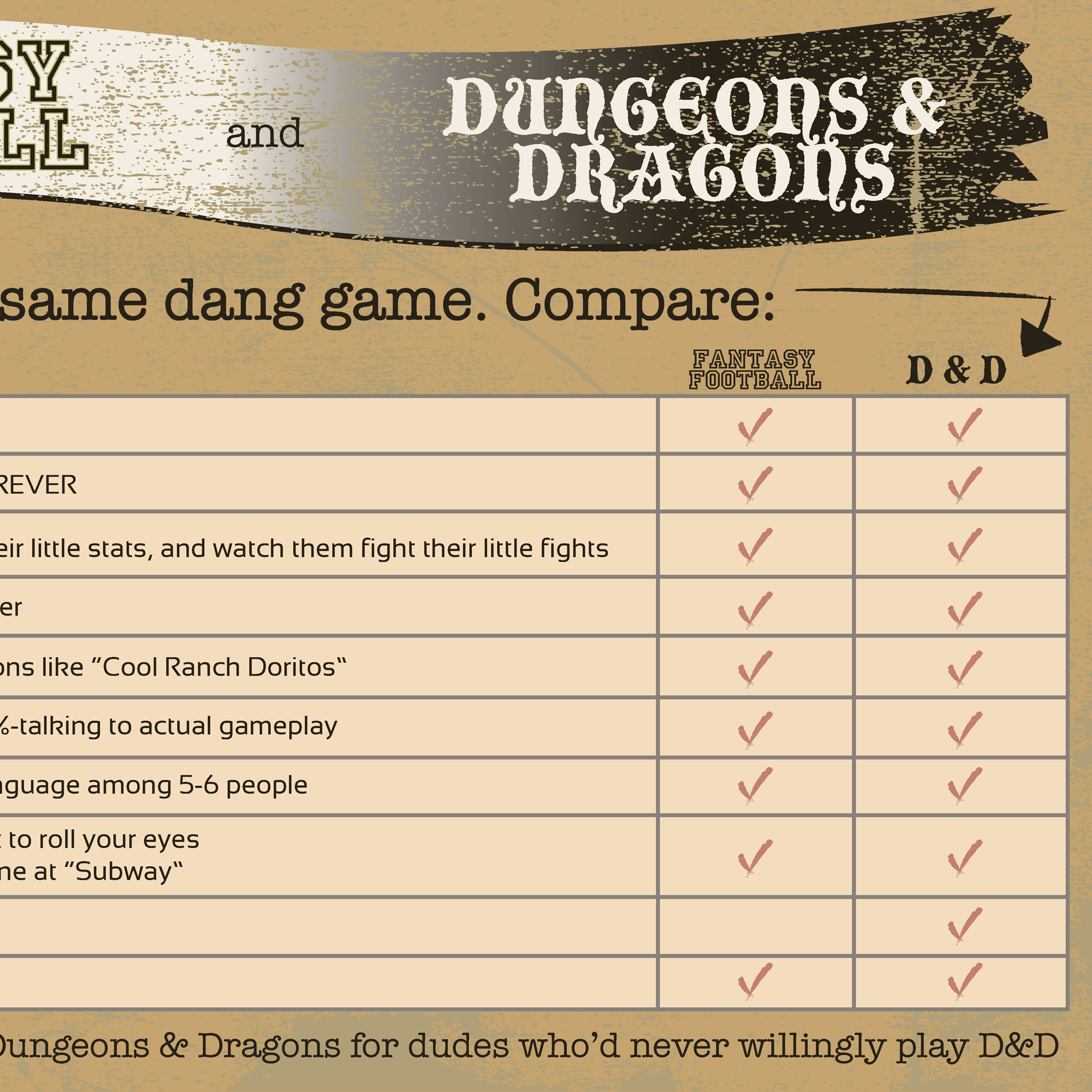 Print: Fantasy Football vs. Dungeons & Dragons
