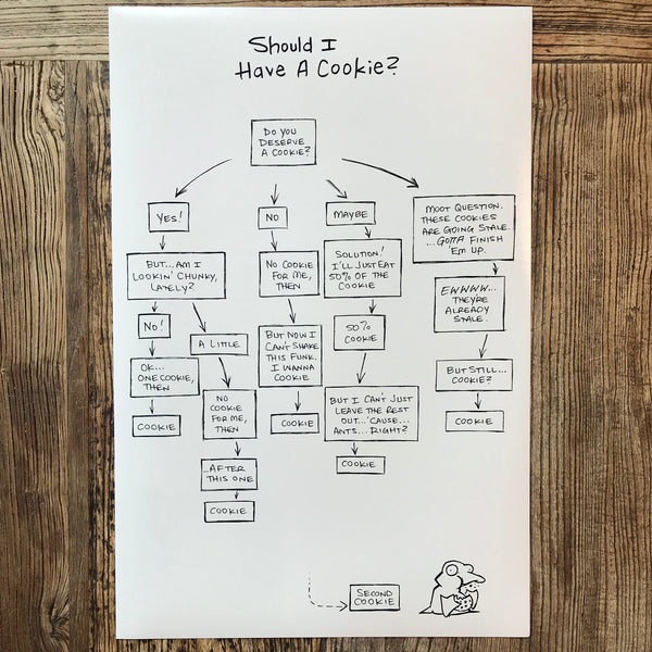 Print: Should I Have A Cookie?