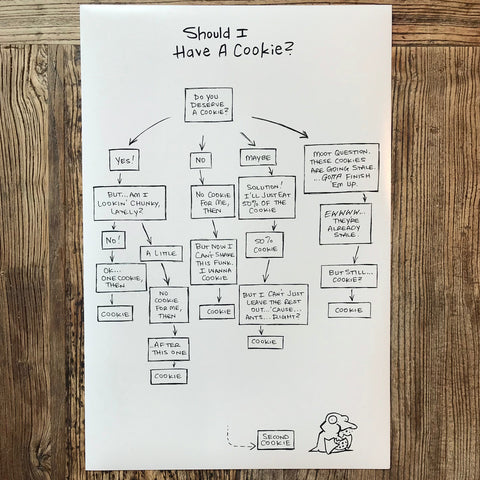 Print: Should I Have A Cookie?